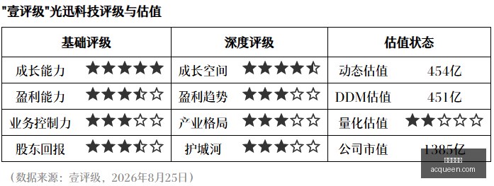港交所新贵,星环科技首,日入港股通,太阳城集团官网,太阳城集团App,太阳城集团下载,太阳城集团登录,太阳城集团平台